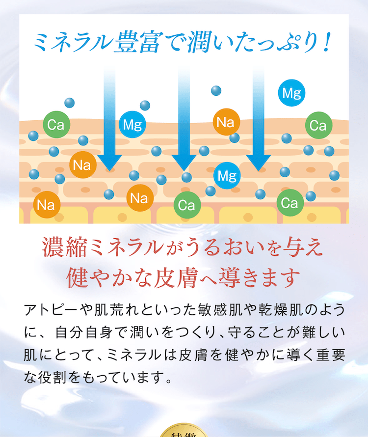 濃縮ミネラルがうるおいを与え健やかな皮膚へ導きます